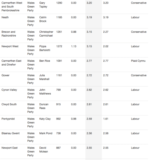 Screen Shot 2015-05-20 at 15.38.09