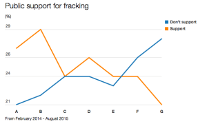 Screen Shot 2015-08-05 at 22.32.58