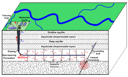 Screen Shot 2015-10-08 at 22.31.52