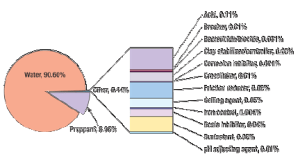 Screen Shot 2015-10-08 at 22.36.48