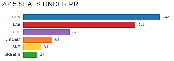 Screen Shot 2016-05-23 at 21.54.48