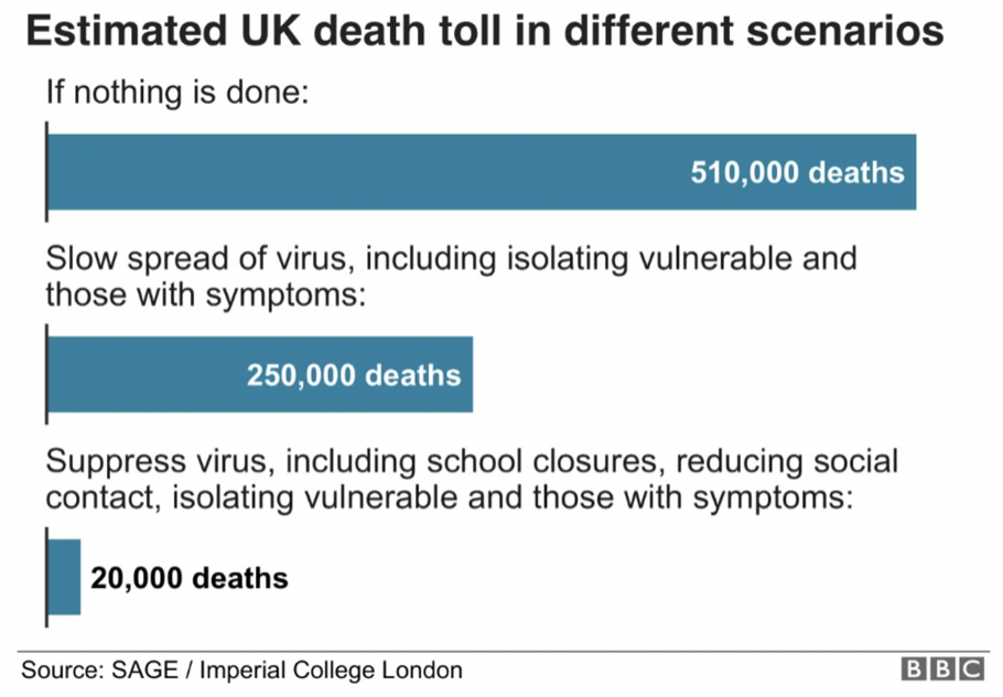 Screenshot 2020-03-29 at 14.40.16