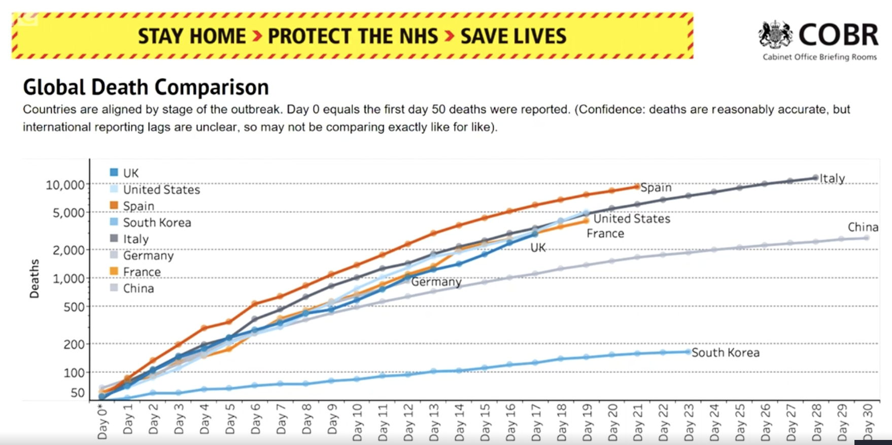 Screenshot 2020-04-02 at 20.47.07