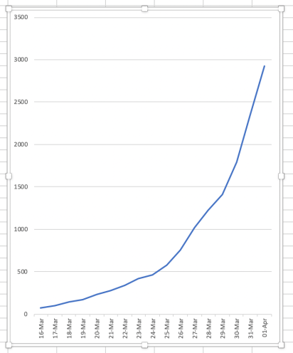 Screenshot 2020-04-02 at 22.09.47