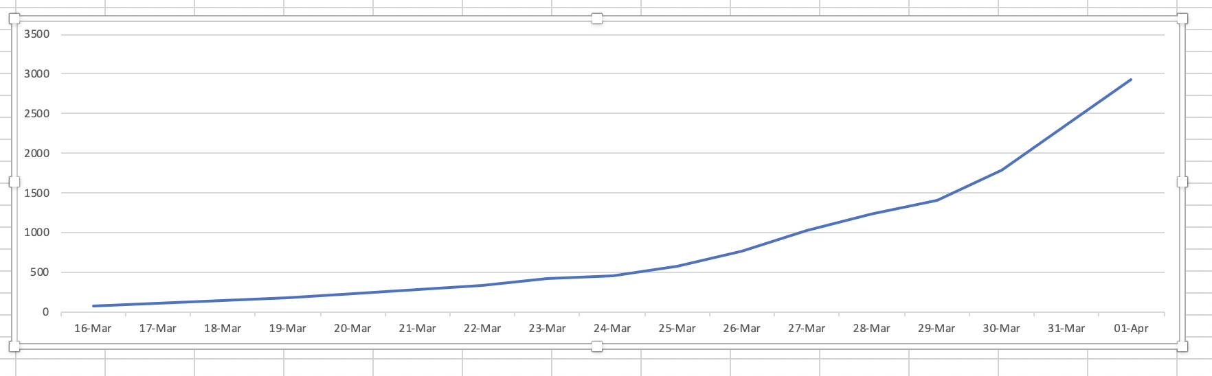 Screenshot 2020-04-02 at 22.24.30