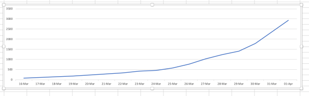 Screenshot 2020-04-02 at 22.24.30