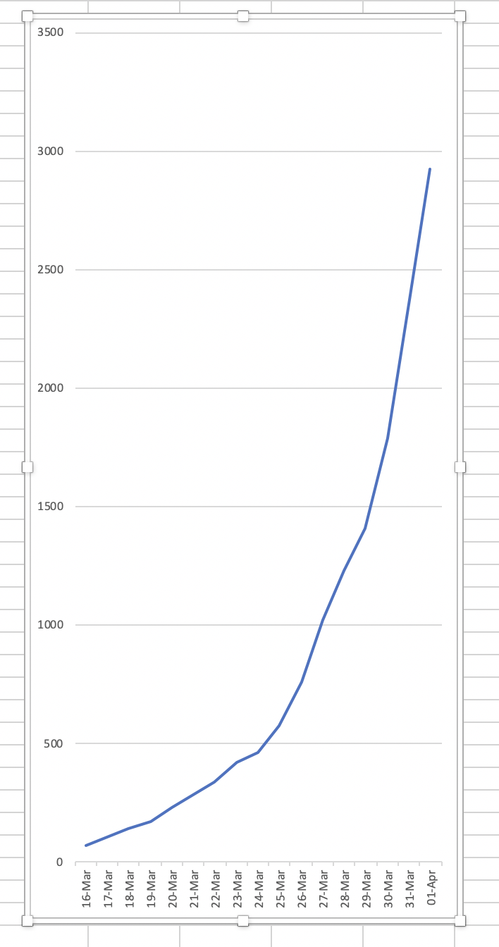 Screenshot 2020-04-02 at 22.25.13