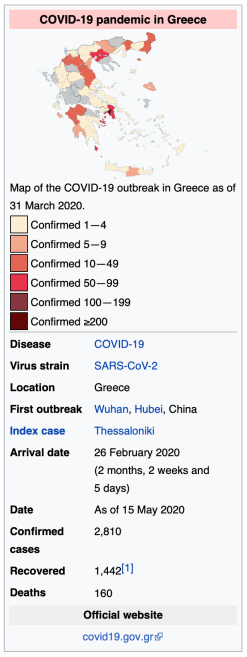 Screenshot 2020-05-15 at 22.35.11